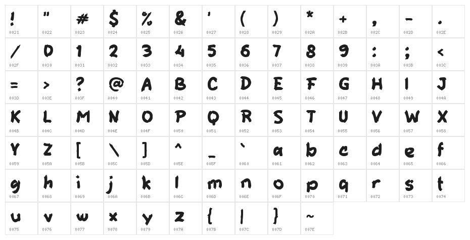 Bird Nest Character Map