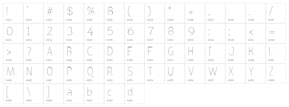Bird cherry lite Character Map