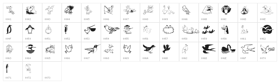 BirdArt Character Map