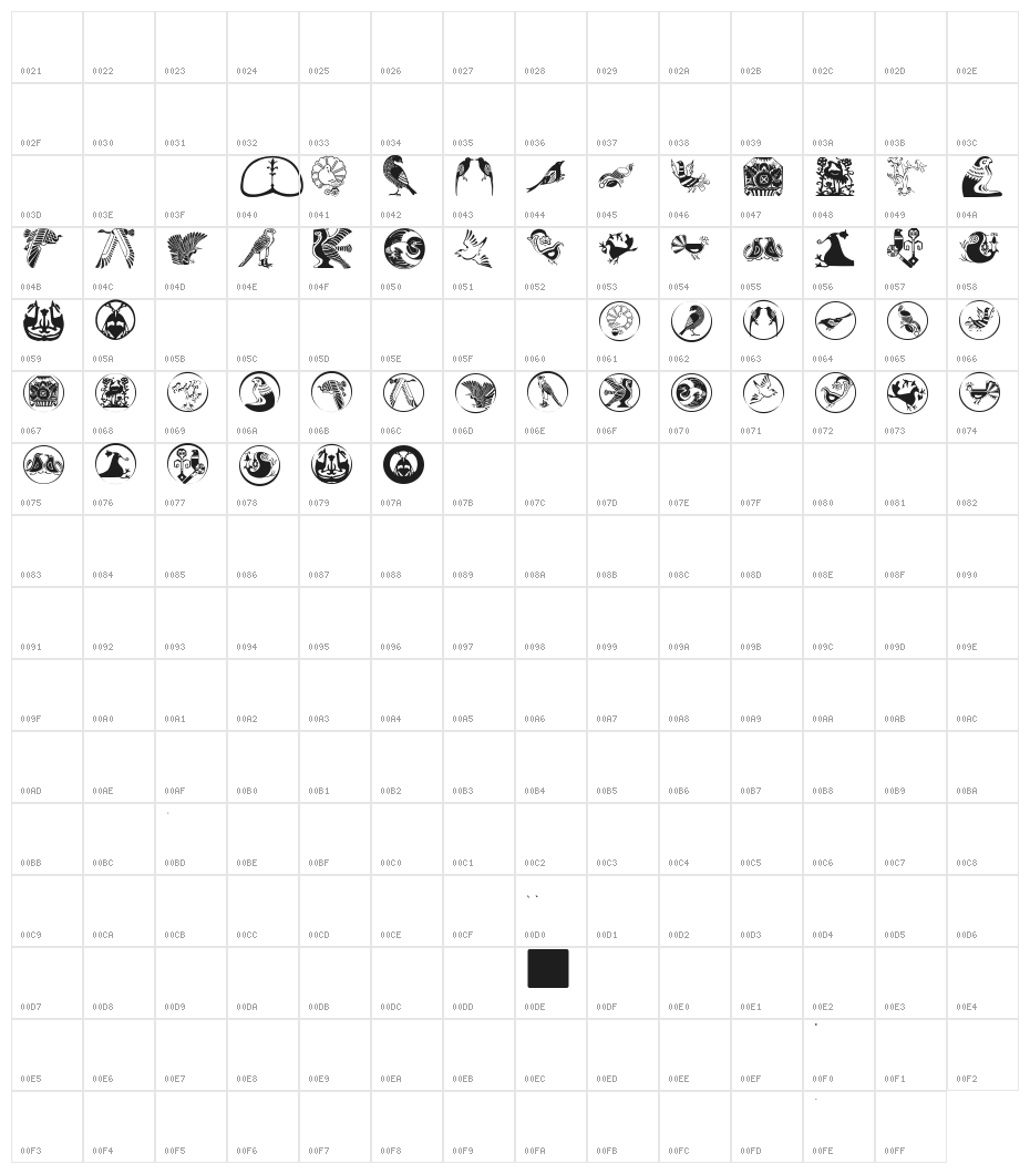 BirdSymbols Character Map