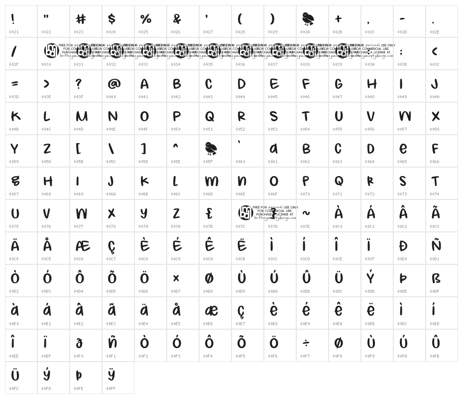 Bird_Feeder Regular Character Map