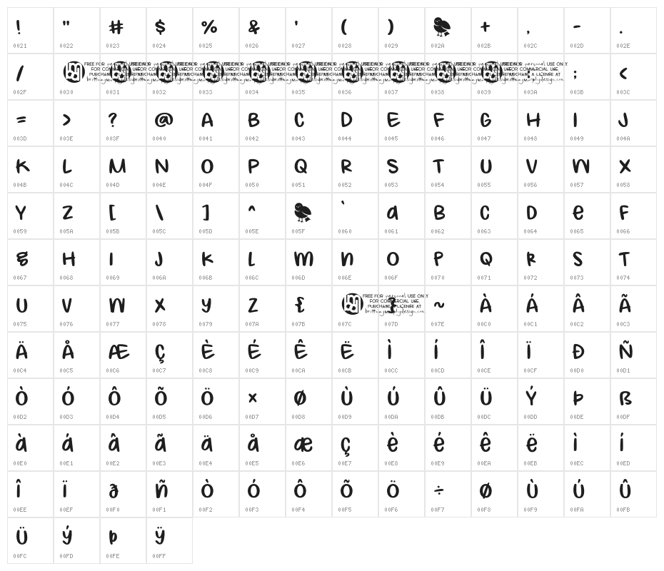 Bird_Feeder Regular Character Map