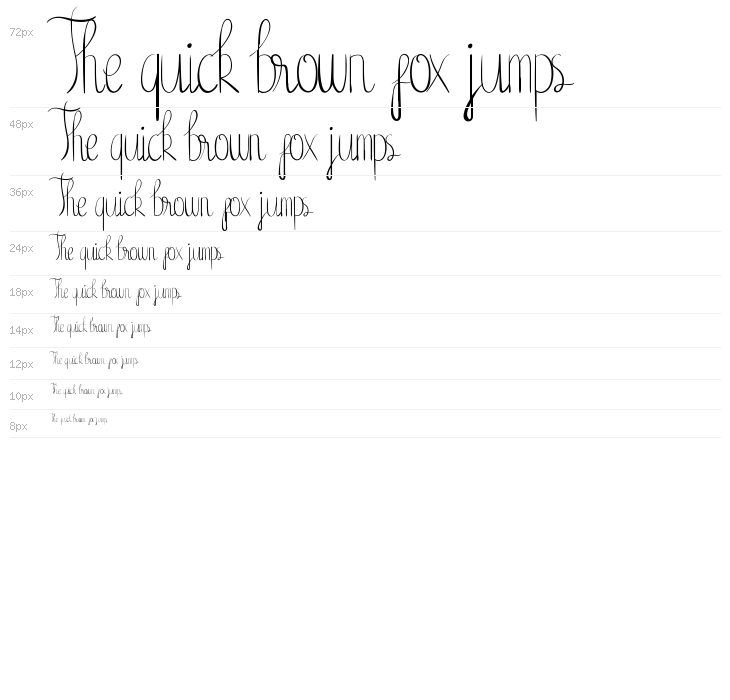 Birdella Demo Waterfall