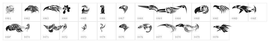 Birdies Character Map