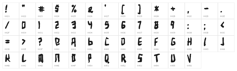Birdland Aeroplane Bold Character Map
