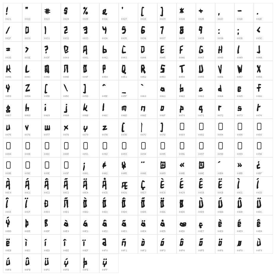 BirdlandAeroplane-Bold Character Map