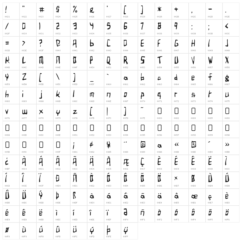 BirdlandAeroplane-Regular Character Map