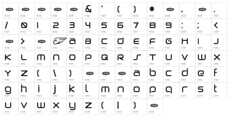 Birdman Bold Character Map