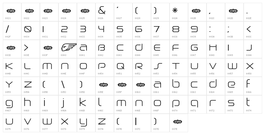 Birdman Light Character Map