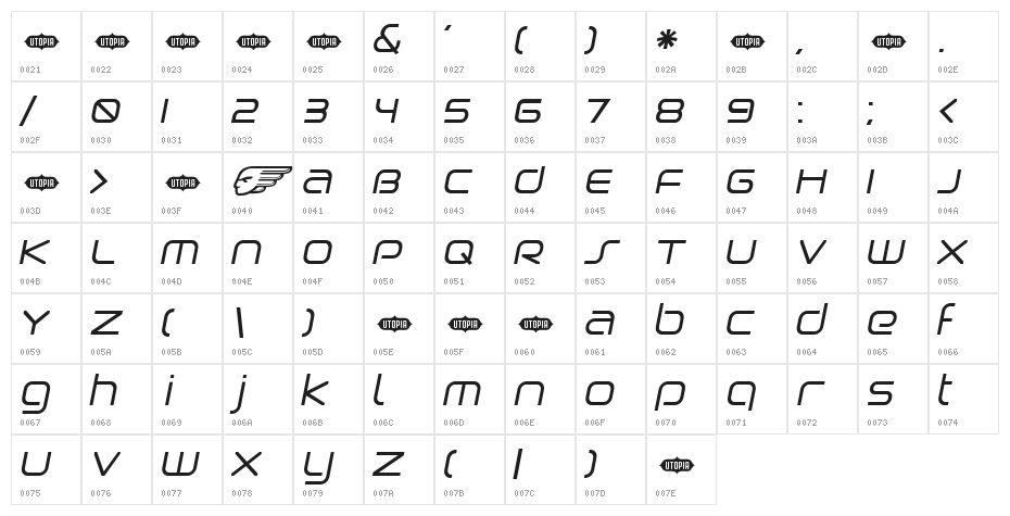 Birdman Oblique Character Map