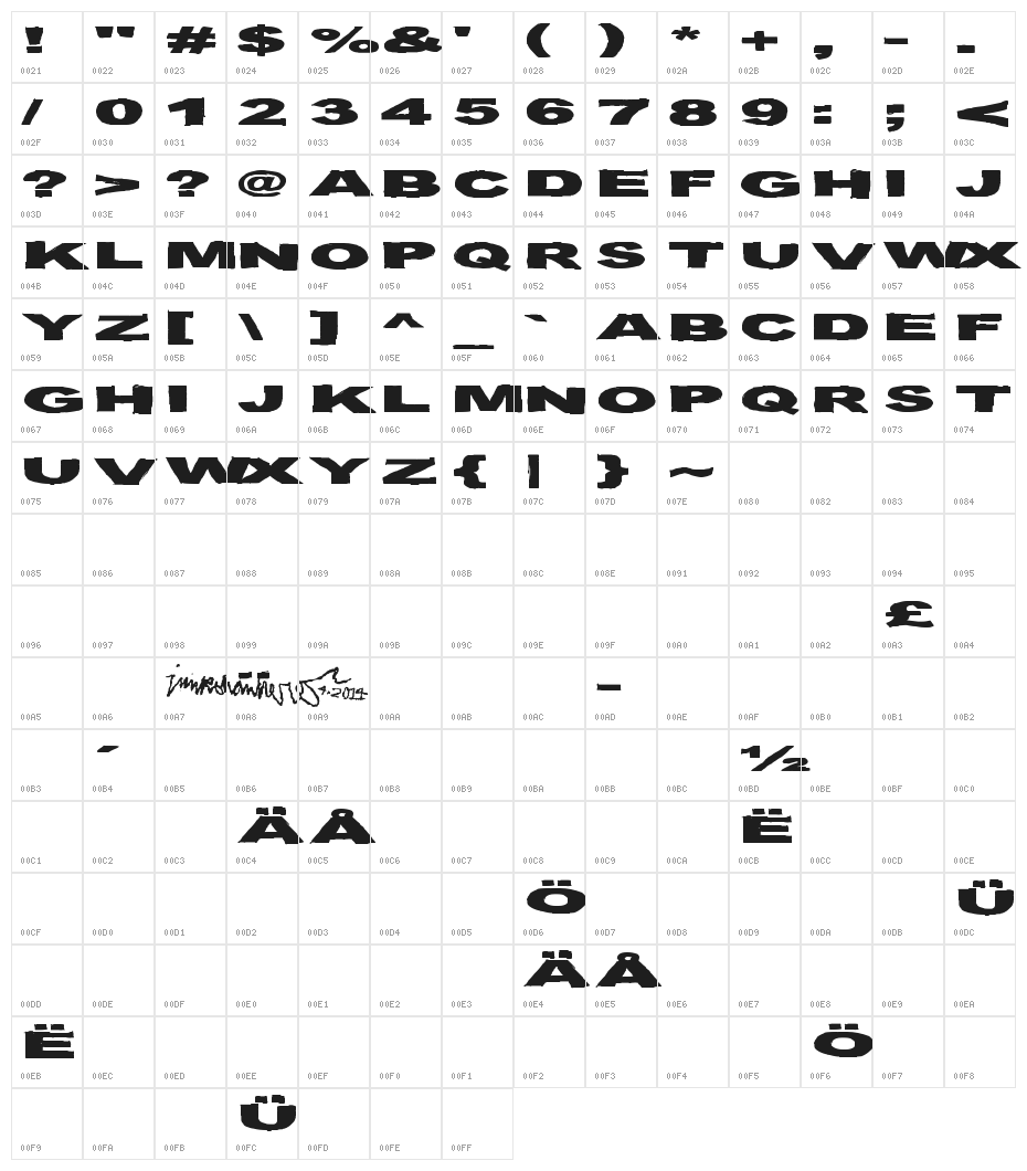 Birds Requiem Svart Character Map
