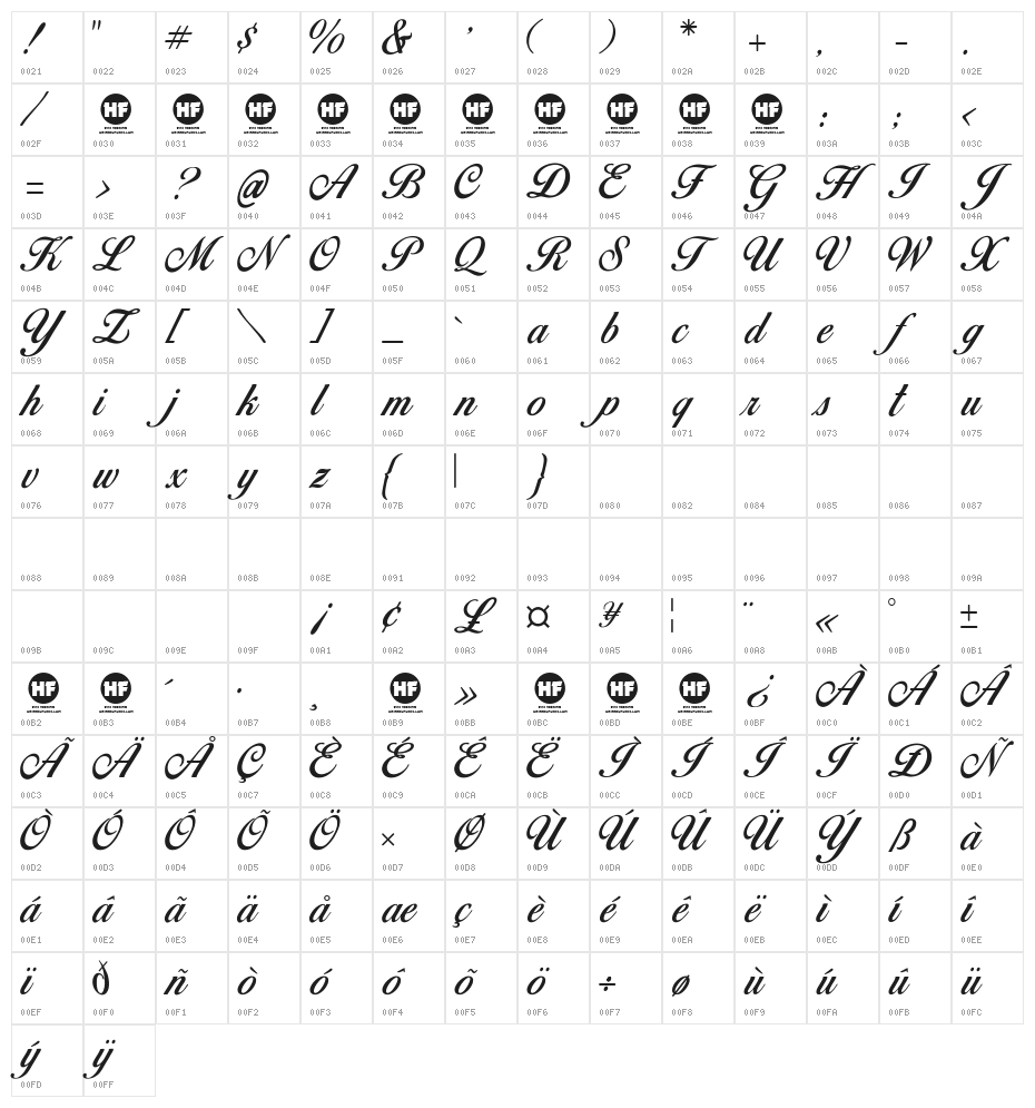 Birds of Paradise - Personal use Only Character Map