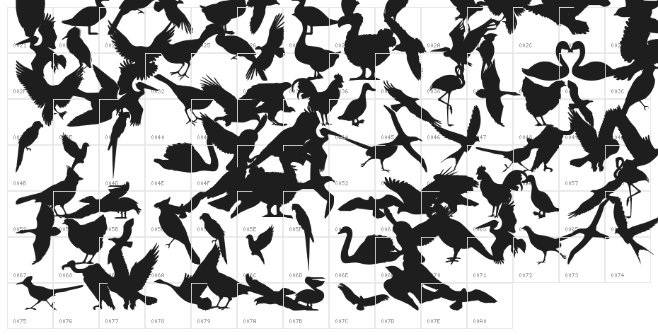 Birds of a Feather Character Map