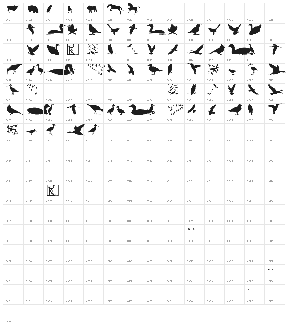 BirdsAndFriends Character Map