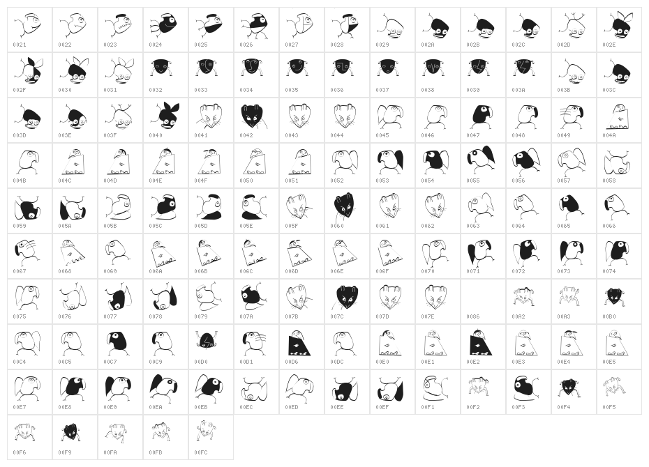 BirdsAndOtherBeings Character Map