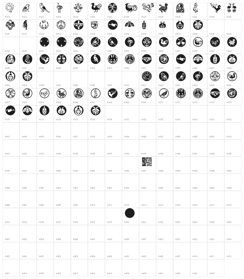 BirdsBirds Character Map