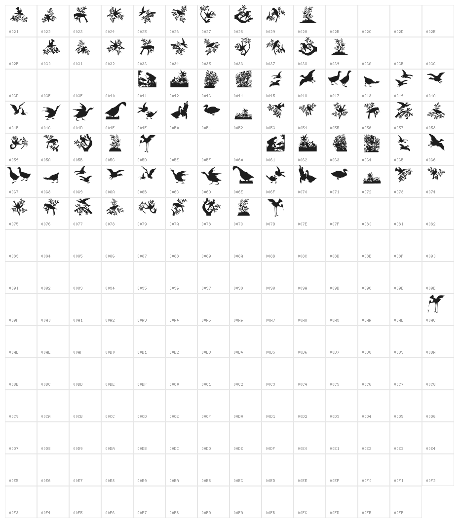 BirdsCuts Character Map