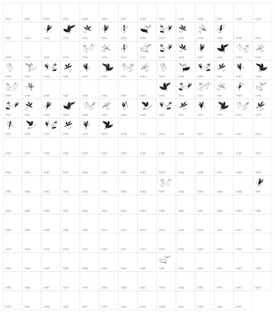 BirdsEtcetera Character Map