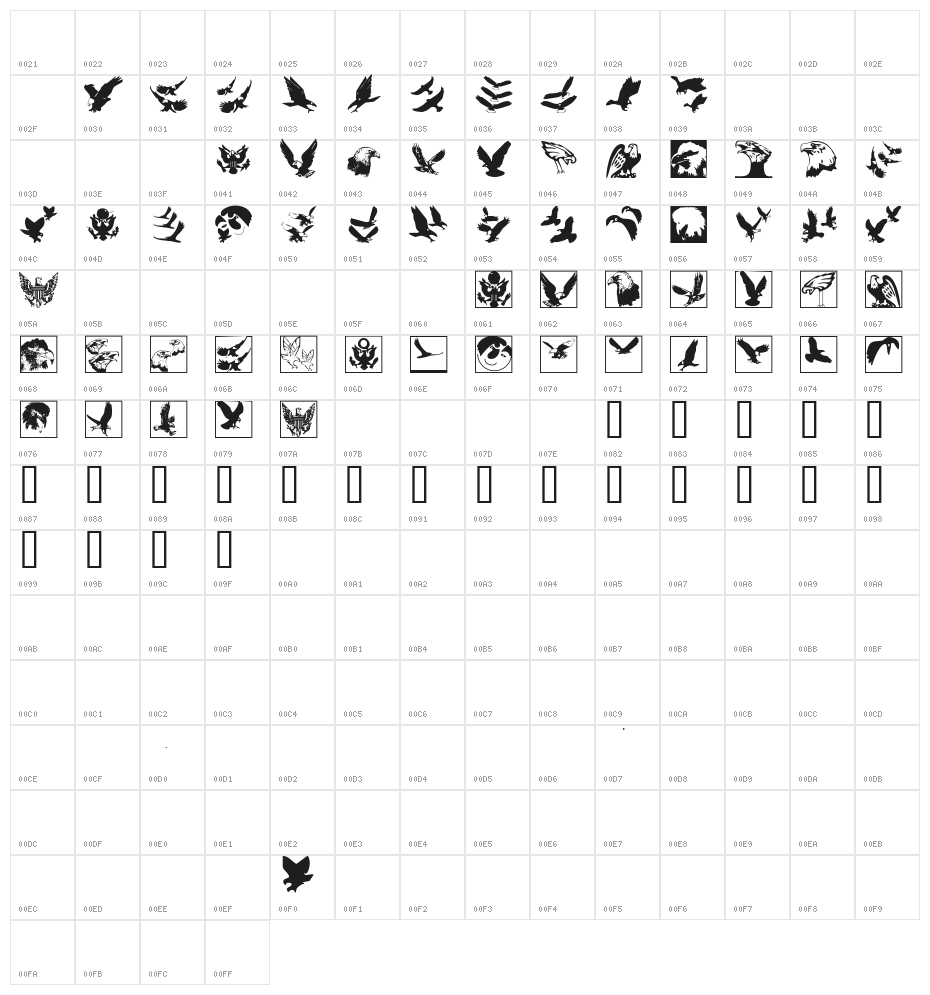 BirdsInHeaven Character Map
