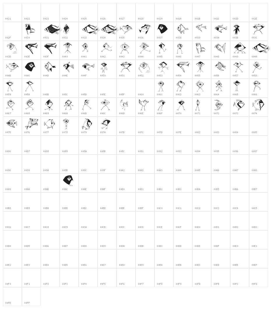 BirdsNFishes Character Map