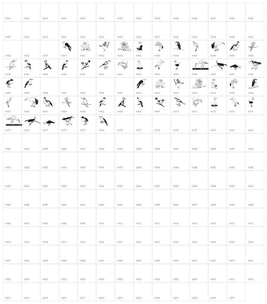 BirdsOSeven Character Map
