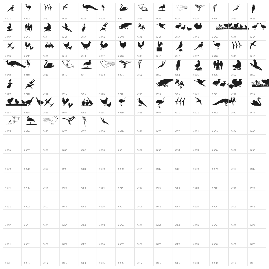 BirdsOThree Character Map
