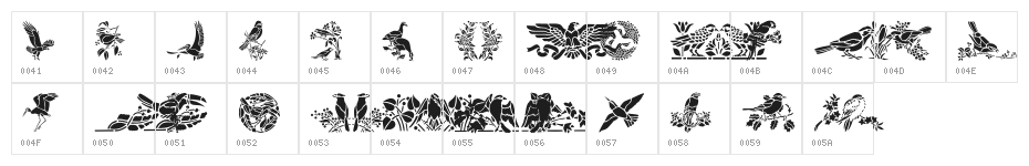 BirdsOne Character Map