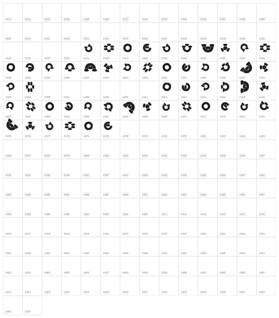 BirdsSinging Character Map