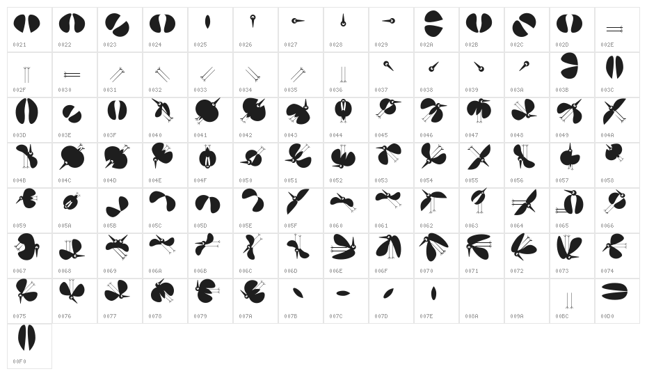 BirdsToolbox Character Map