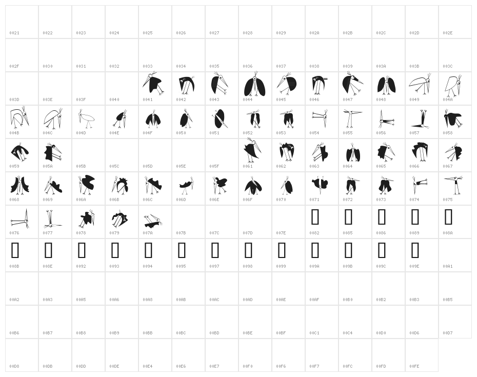 BirdsXtreme Character Map