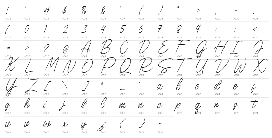 Birdspring Signature DEMO Character Map