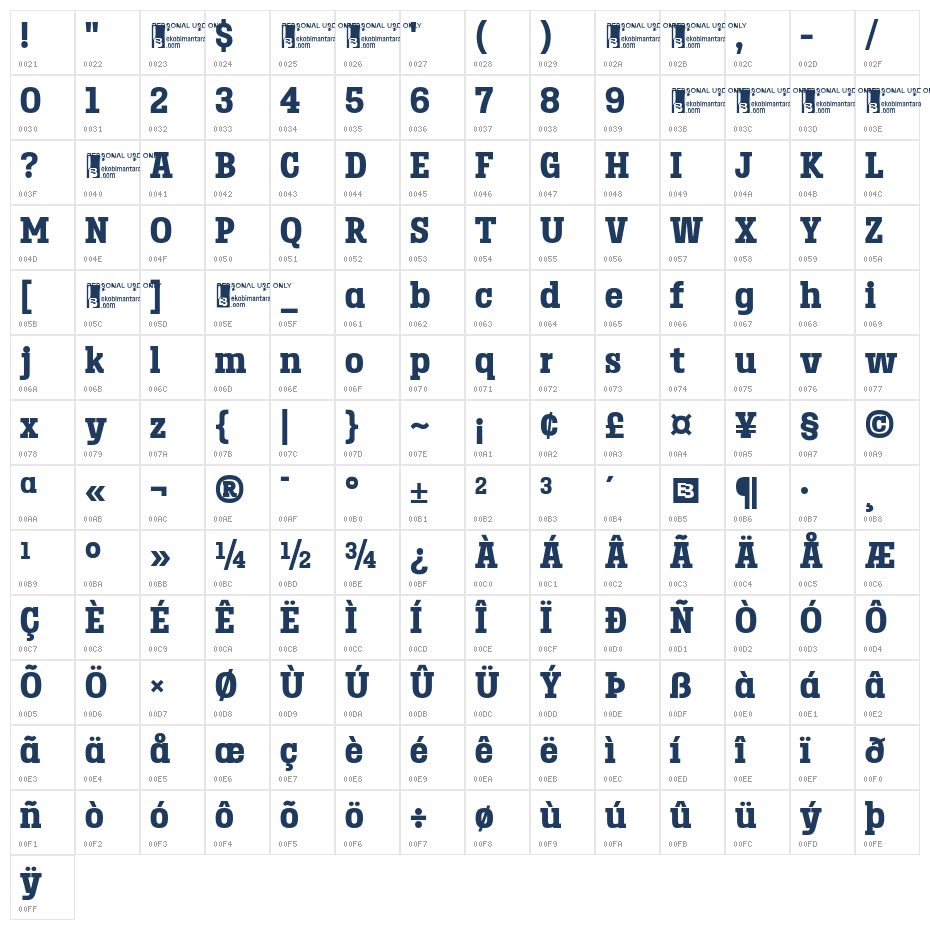 Birdwood Trial Black Character Map