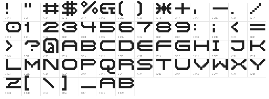 Birdy No2 Character Map