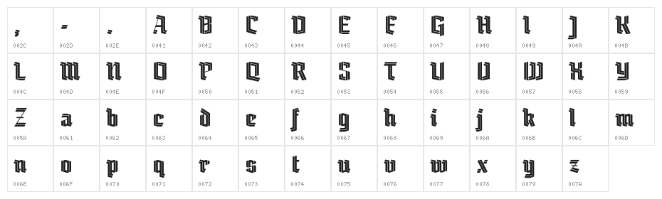 Birdy-Regular Character Map