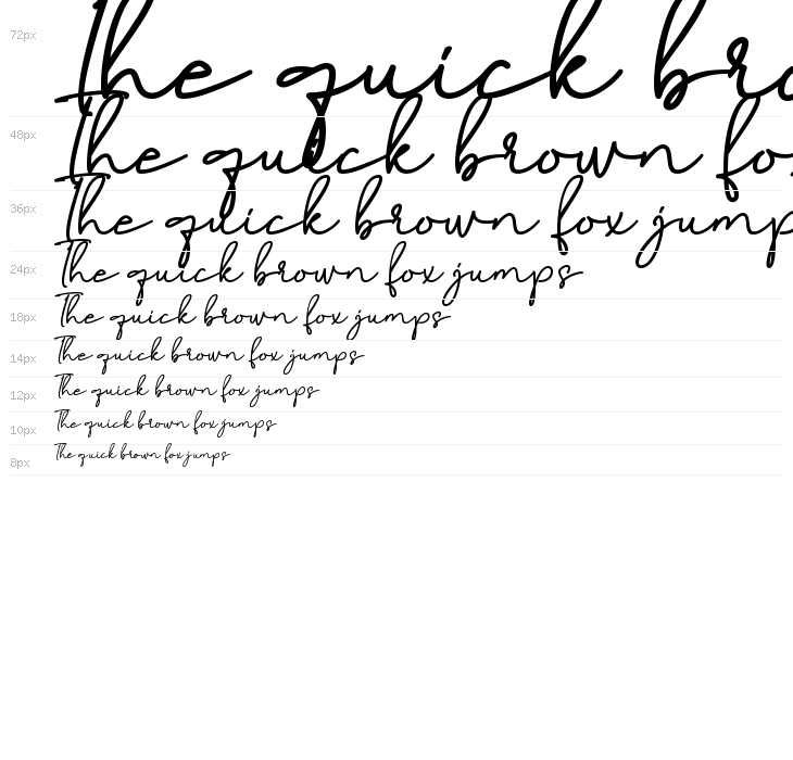 Birmingham Signature Waterfall