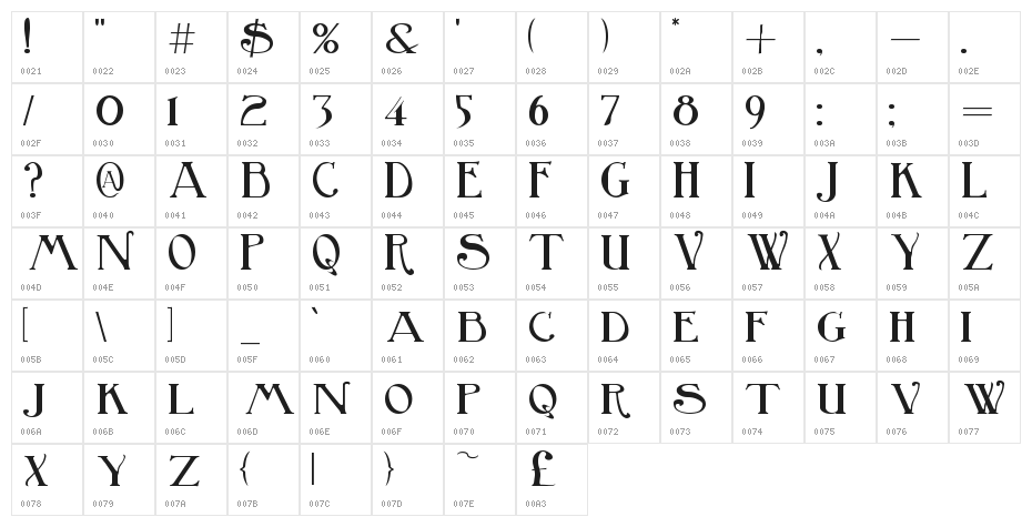 BirminghamBold Character Map