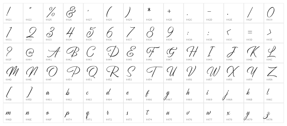 BirminghamScriptDEMO Character Map