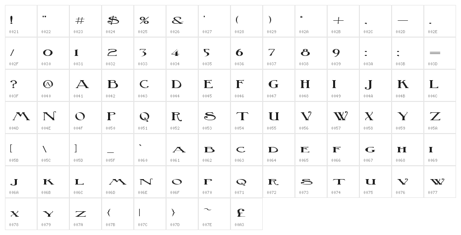 BirminghamSquat Character Map