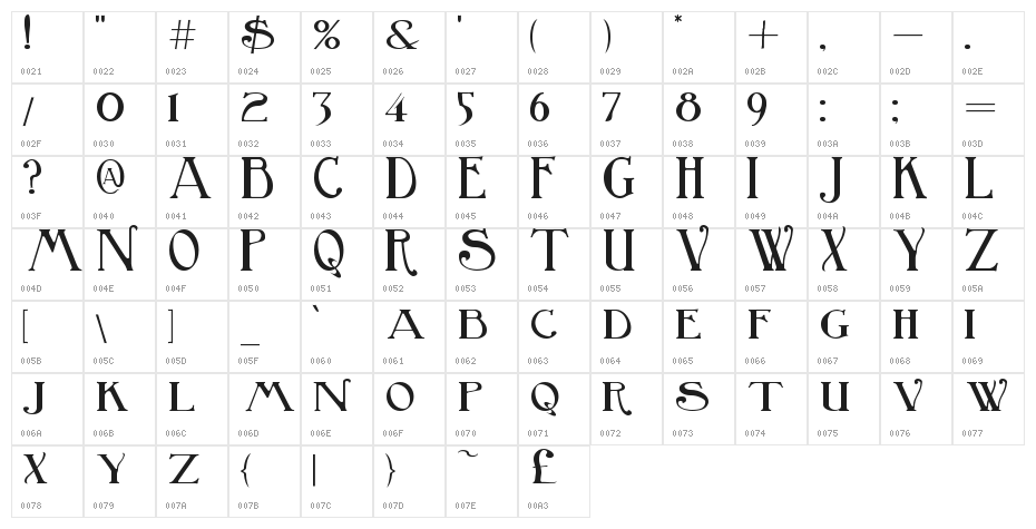 BirminghamTitlingBold Character Map