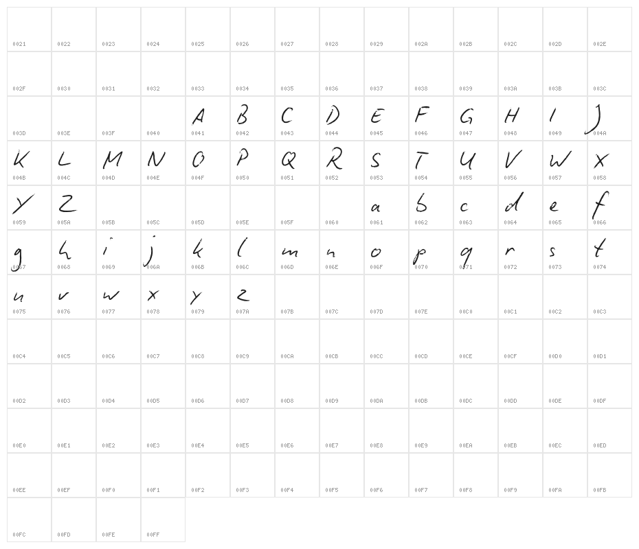 BiroScriptreduced Character Map