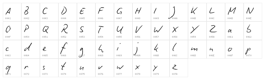 BiroScriptreduced Character Map