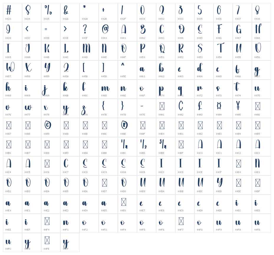 Birthday December Character Map