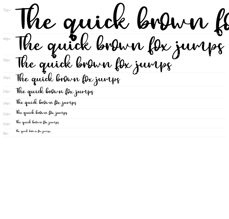 Birthday Dream - Personal Use Waterfall