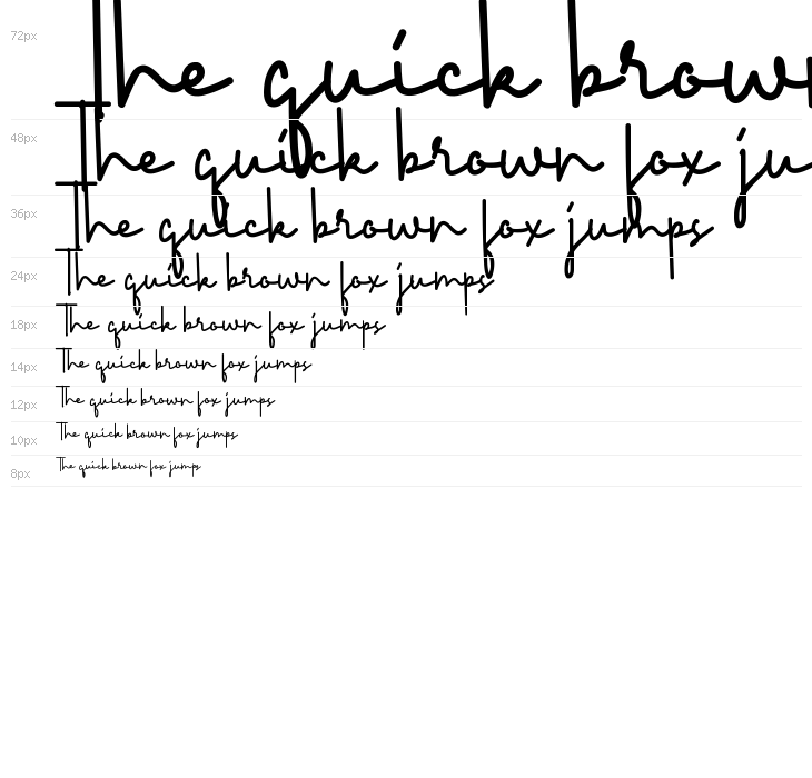 Birthday Girl Demo Script Waterfall