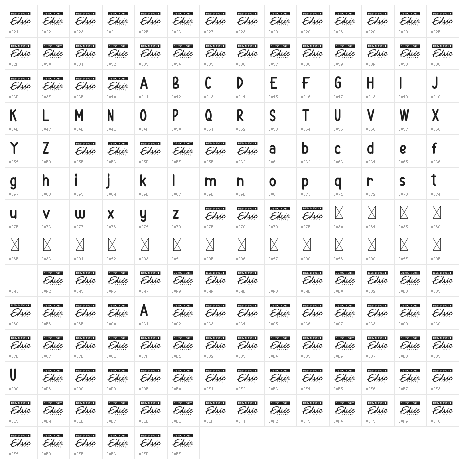 Birthday Girl Demo Character Map