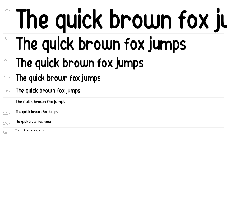 Birthday Girl Demo Waterfall