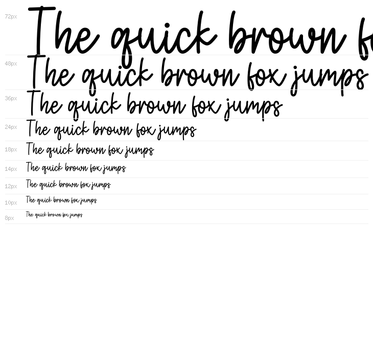 Birthday Party Waterfall