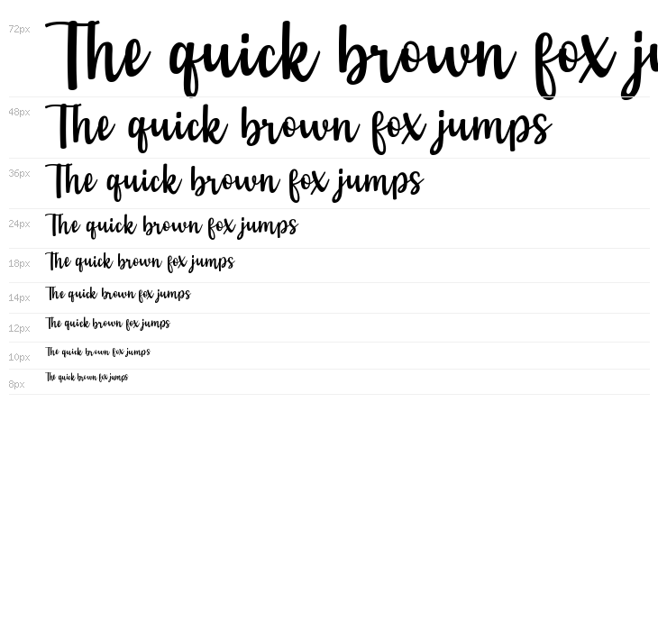 Birthday - Personal Use Waterfall