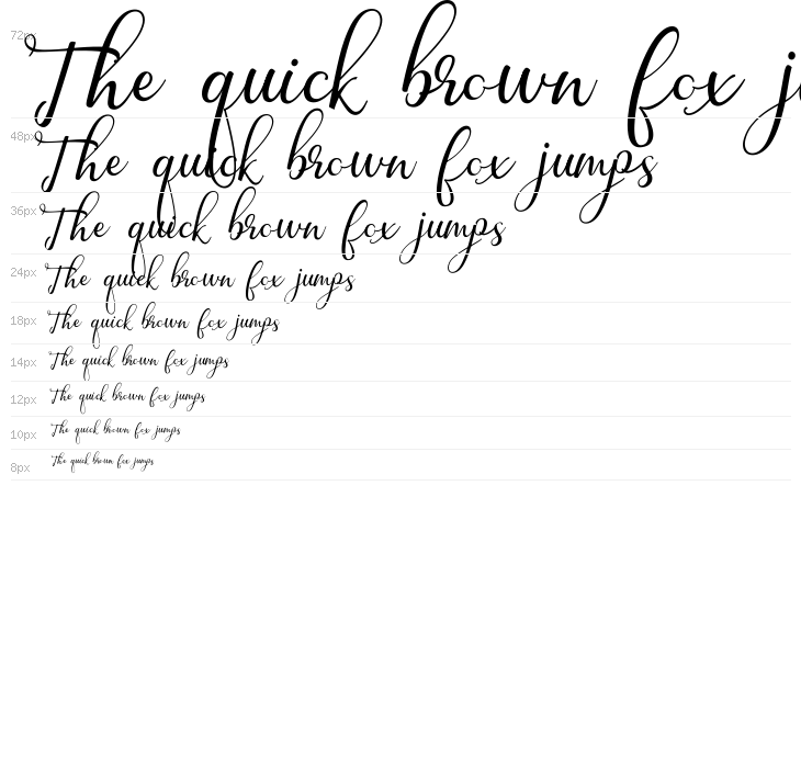 Birthday-Regular Waterfall