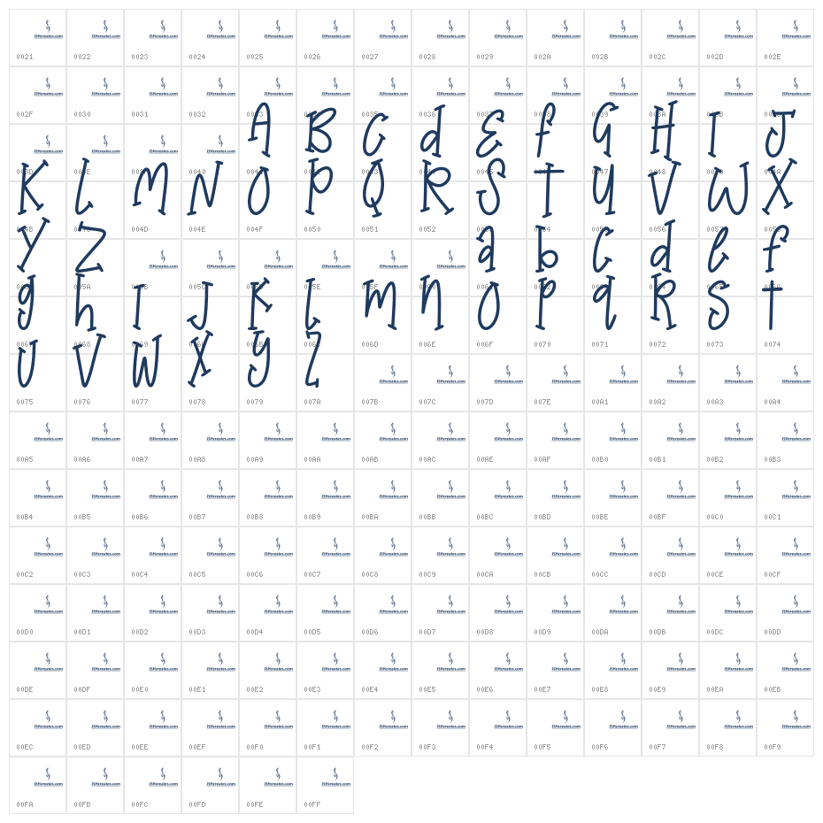 Birthday Song Character Map